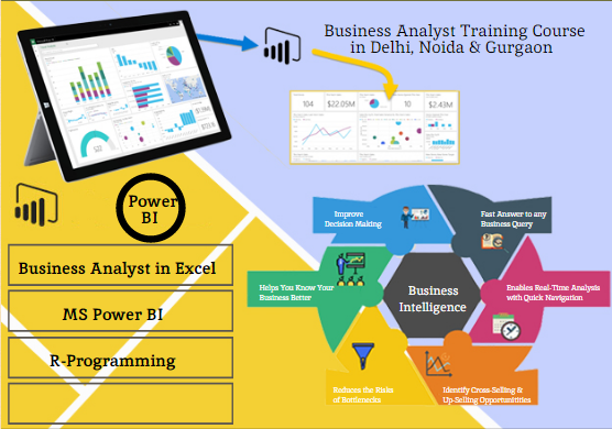 Elevate Your Career with the Business Analyst Coaching Classes at SLA Consultants India